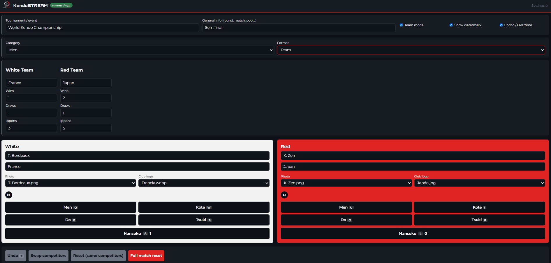 Panel de control de KendoSTREAM