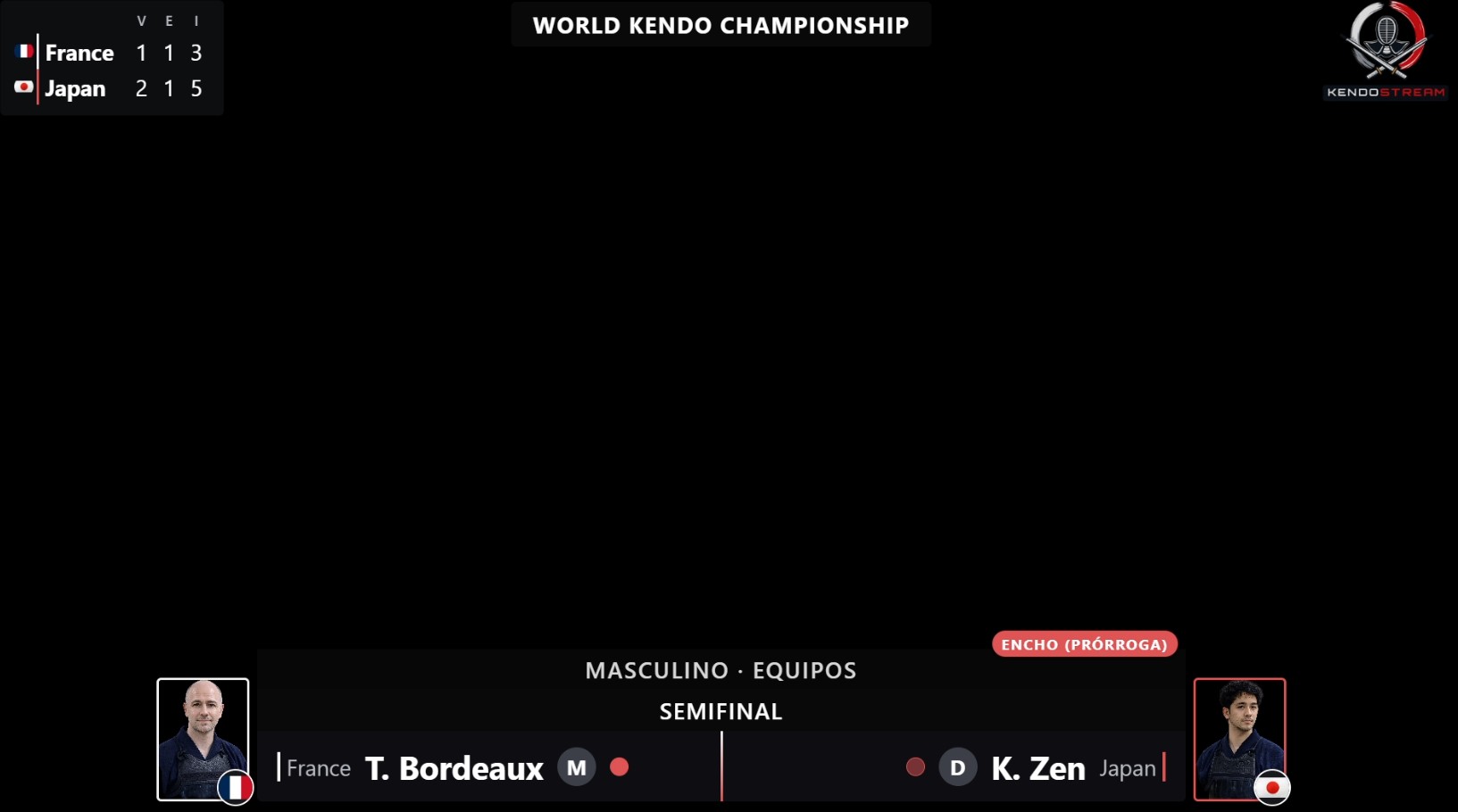 Diseño Clásico del overlay