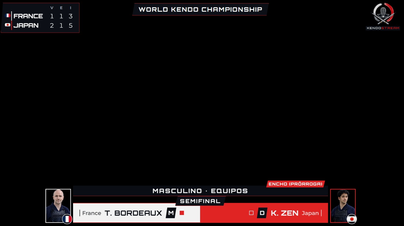 Diseño KendoSTREAM del overlay