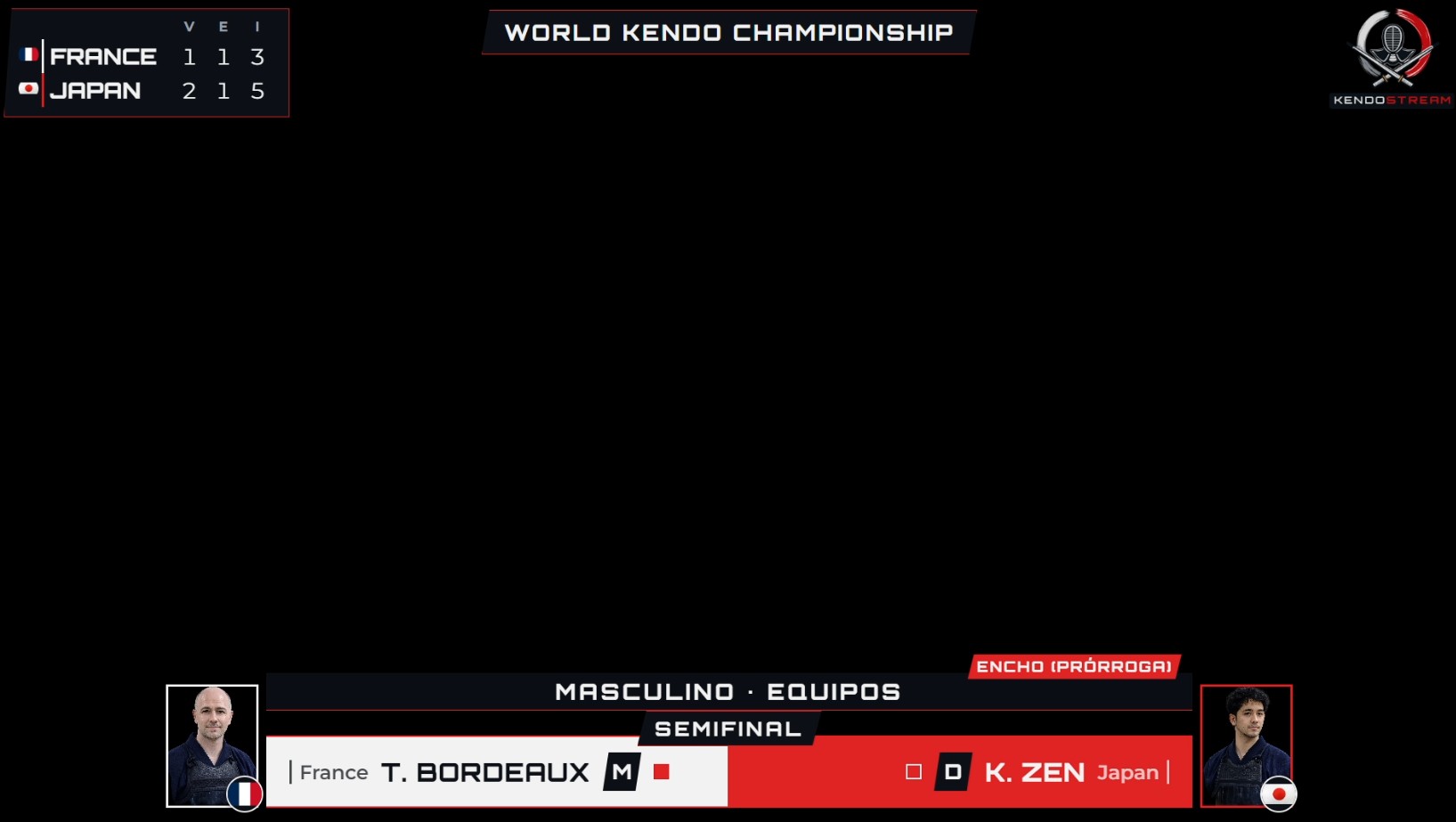 Overlay de KendoSTREAM mostrando un combate en directo